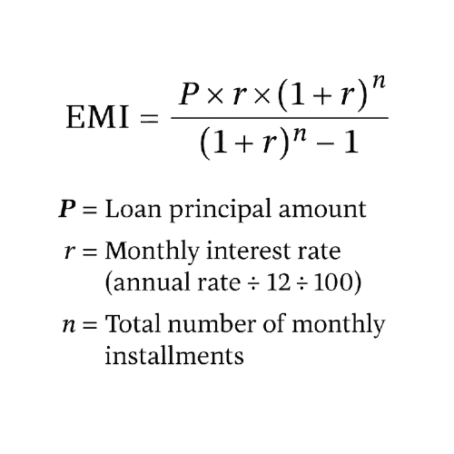 EMI Formula